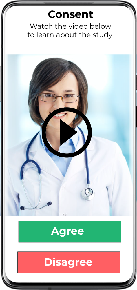 Electronic patient-reported outcomes (ePRO) are patient-provided information about symptoms, side effects, drug timing and other questions recorded on an electronic device during a clinical trial.